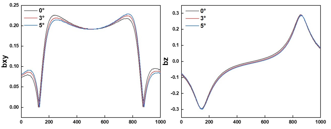 97f21396c2e909fe5b1cd962c4af66dc